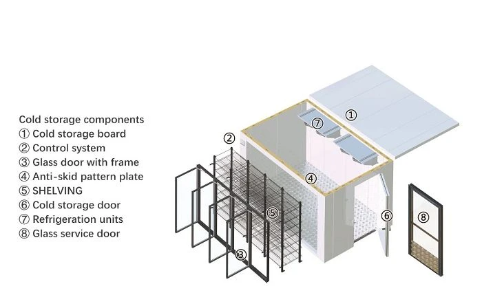 Walk In Freezer with Insulated Glass Door factory